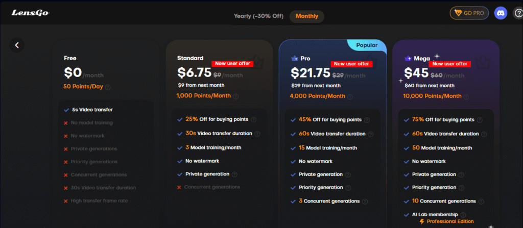 lensgo ai subscription