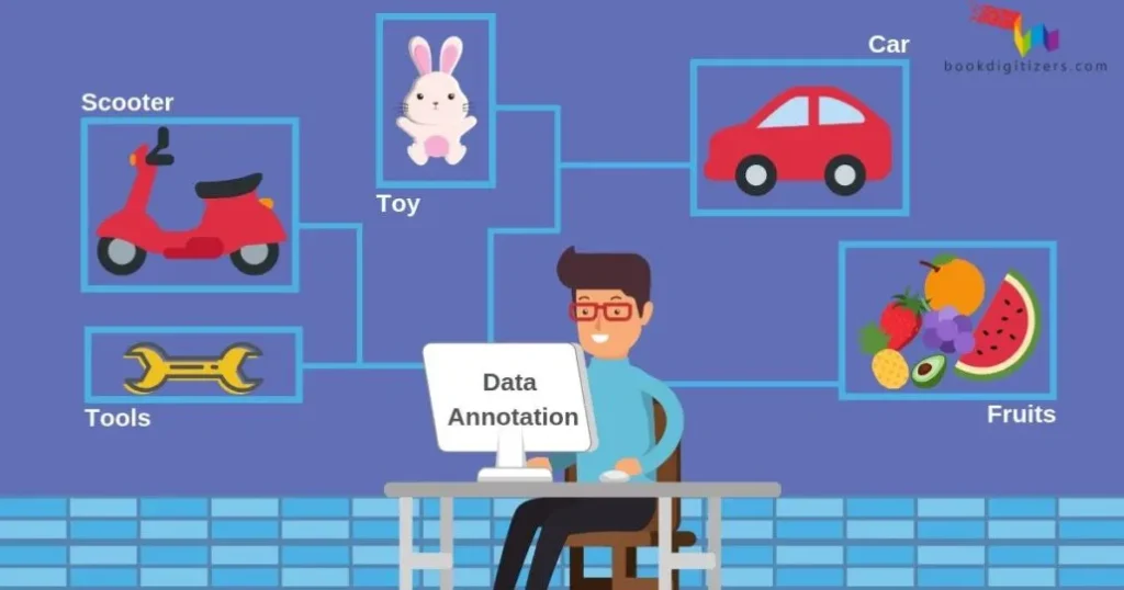 ai annotation